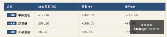 英格兰新星,处子球,世界杯首秀,线上百家乐网址官网,线上百家乐网址备用,线上百家乐网址登录,线上百家乐网址网页版,线上百家乐网址App下载